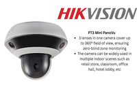 HIKVISION 2Mp/6Mp 4X Ip Mini Ptz Camera