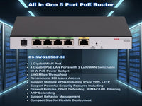 Hikvision 1Gbps Smart Managed Router