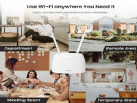 HIKVISION Dual Band Wi-Fi 4G Lte Router