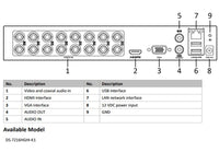 BROWN BOX 16CH 1080P 1U DVR