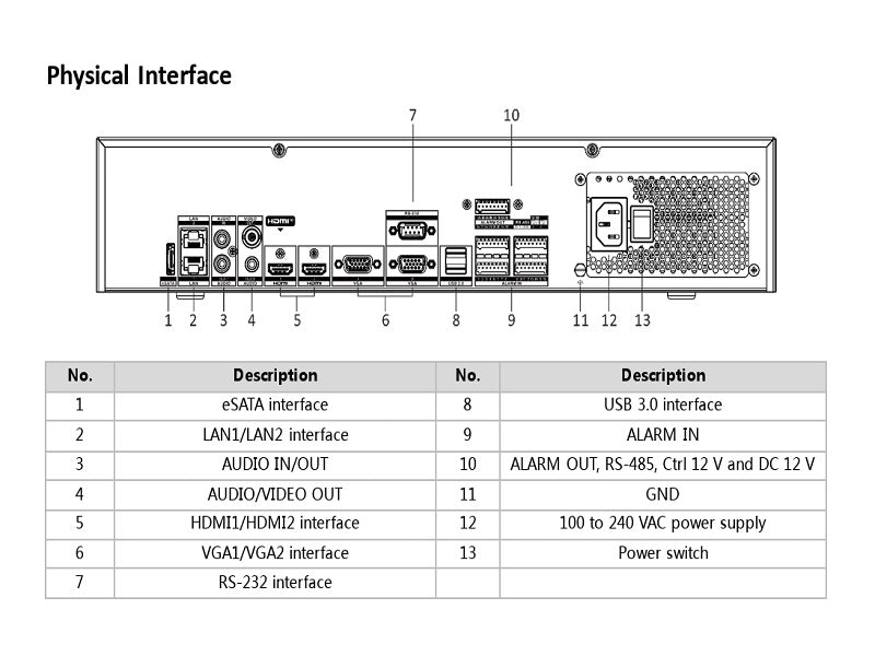 HIKVISION Acusense Nvr 32 Ch,4K,Ipvideo