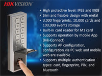 HIKVISION Fingerprint Access Control