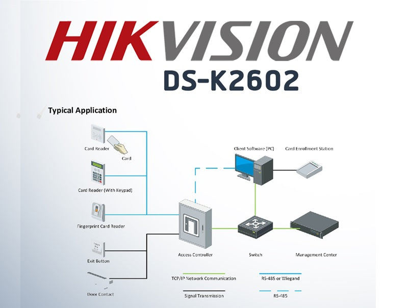Hikvision 2 Door Access Controller