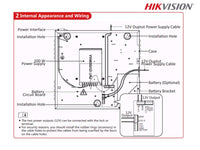 Hikvision 100w Power Box For Access Cont