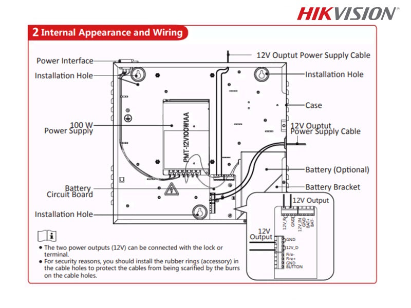 Hikvision 100w Power Box For Access Cont