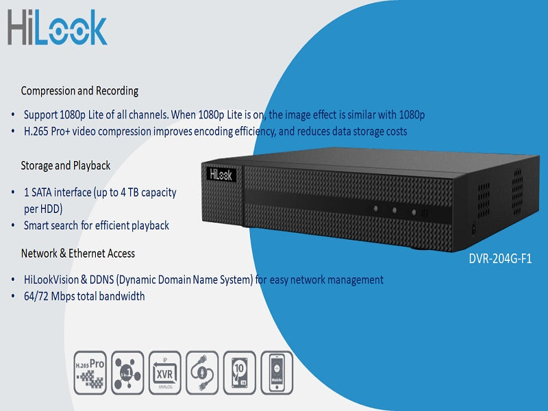 HILOOK 4Ch 1080P Lite 1U Dvr 204G