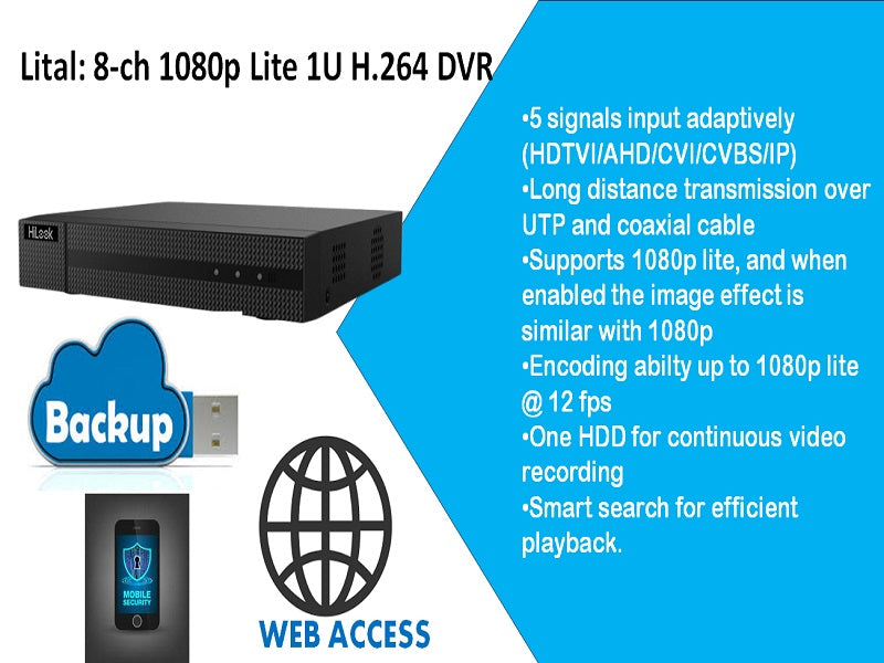 HILOOK 8Ch 1080P Lite 1U Dvr 208G