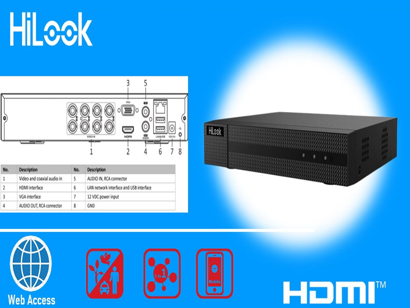 Hilook 8Ch 1080P Lite 1U Dvr 208Q