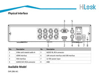 Hilook 8Ch Up To 8Mp Dvr 208U