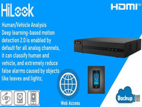 Hilook 16Ch 1080P Lite 1U Dvr 216Q