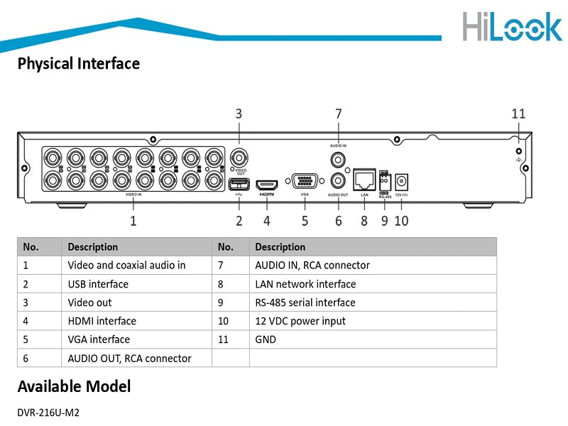 Hilook 16Ch 5MP Dvr 216U