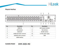 Hilook 32Ch 1080P Lite 1U Dvr 232G