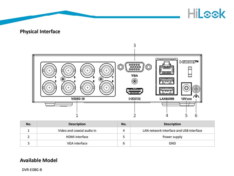 Hilook 8Ch E-Dvr Built In 512Gb Ssd