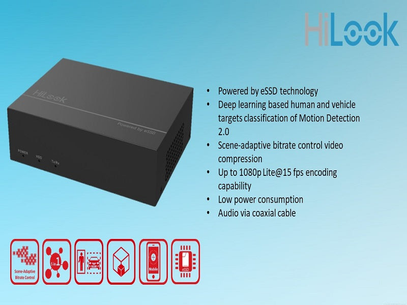 Hilook 8Ch E-Dvr Built In 512Gb Ssd