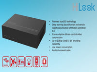 Hilook 8Ch E-Dvr Built In 512Gb Ssd