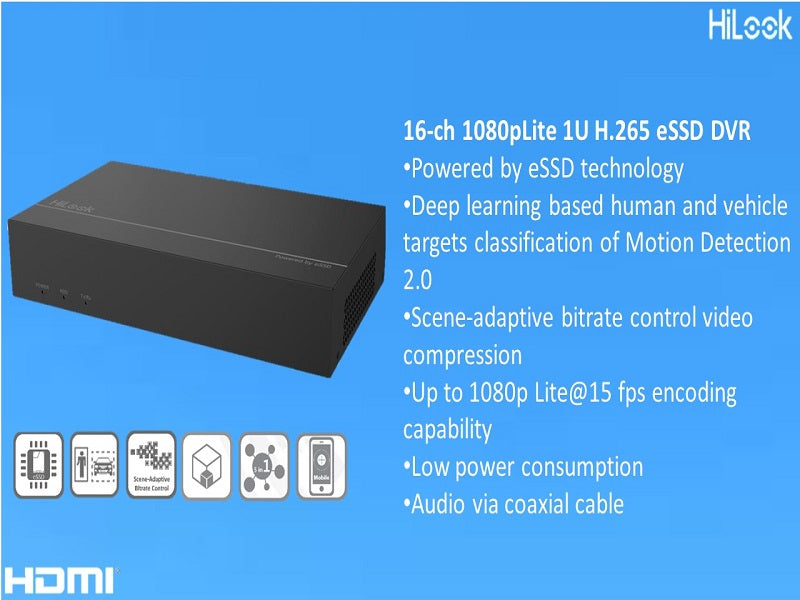 Hilook 16Ch E-Dvr Built In 1Tb Ssd