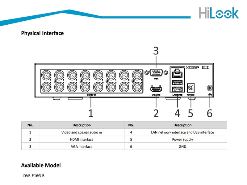 Hilook 16Ch E-Dvr Built In 1Tb Ssd