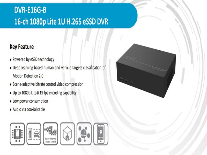 Hilook 16Ch E-Dvr Built In 1Tb Ssd