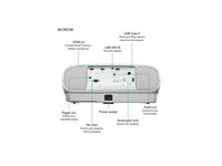 EPSON Eh-Tw7100 4K Pro Uhd Projector