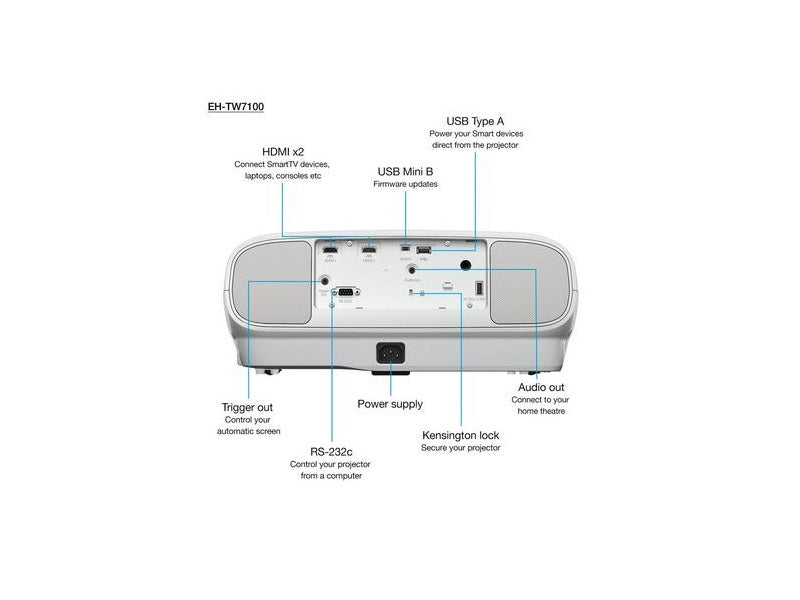 EPSON Eh-Tw7100 4K Pro Uhd Projector