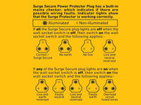 ELLIES Hi Surge Protection Plug