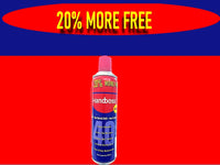 HANDBOSS Multi-Functional Anti-Rust