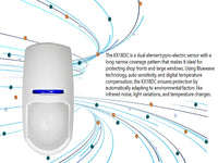 PYRONIX Digital 18M Curtain Pir Detector