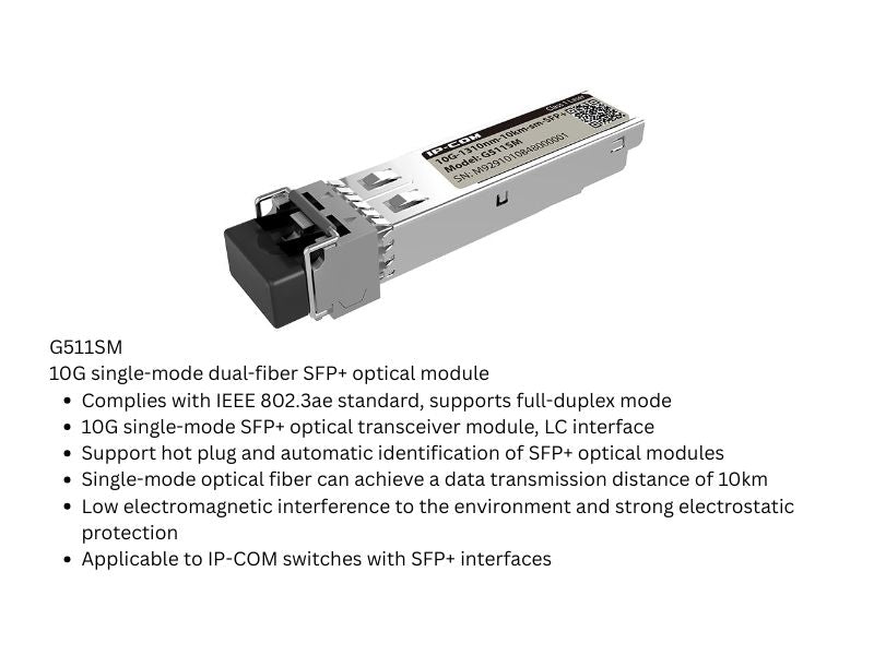 IP-COM Single-Mode Optical Fiber Module