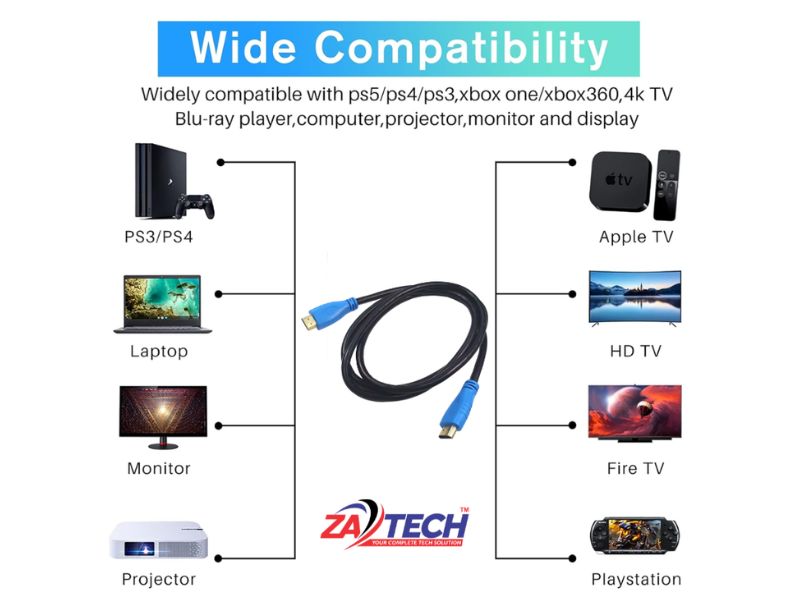 ZATECH HDMI-4K 1.5M Cable