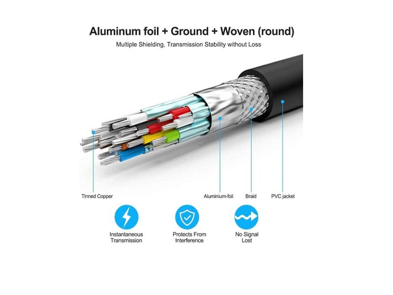 HDMI-4K 10 Mtr Cable