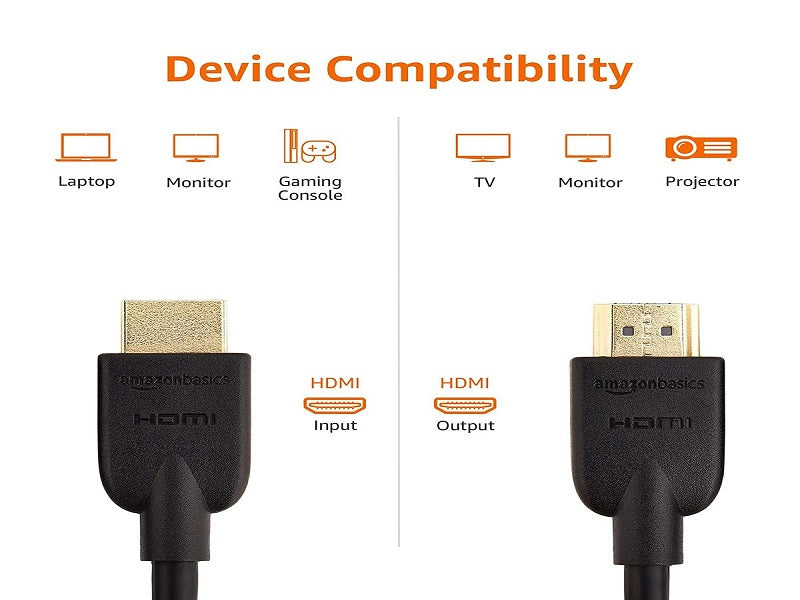 HDMI Cable 20 Mtr