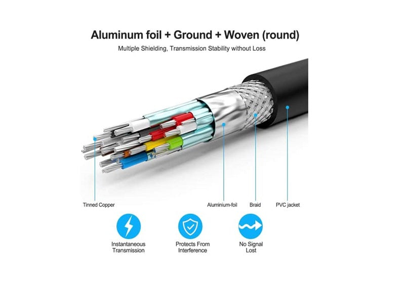 HDMI-4K 30 Mtr Cable