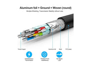HDMI-4K 5 Mtr Cable