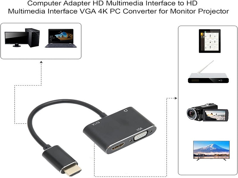 HDMI To Vga & Hdmi Splitter