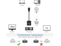 HDMI To Vga Adaptor With Chip