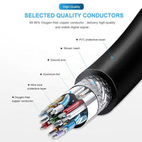 HDTV Hdmi Cable 10 Mtr 4K Uhd 60Hz