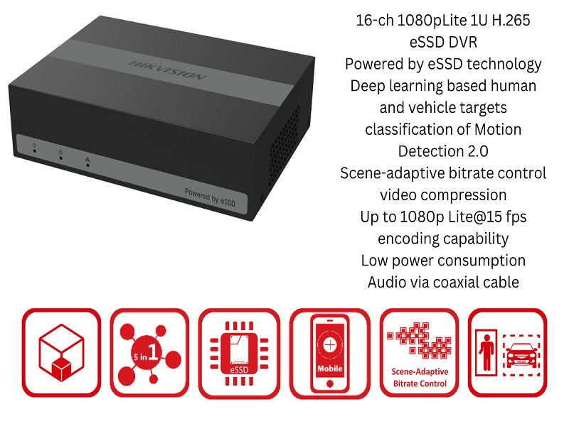 HIKVISION 16-Channel eDVR Kit with 1TB
