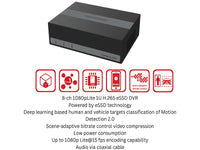 Hikvision 8CH Kit With 8Ch E-Dvr 1Tb SSD