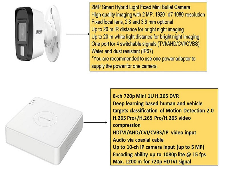 HIKVISION 8 Channel 1080P Diy CCTV Kit