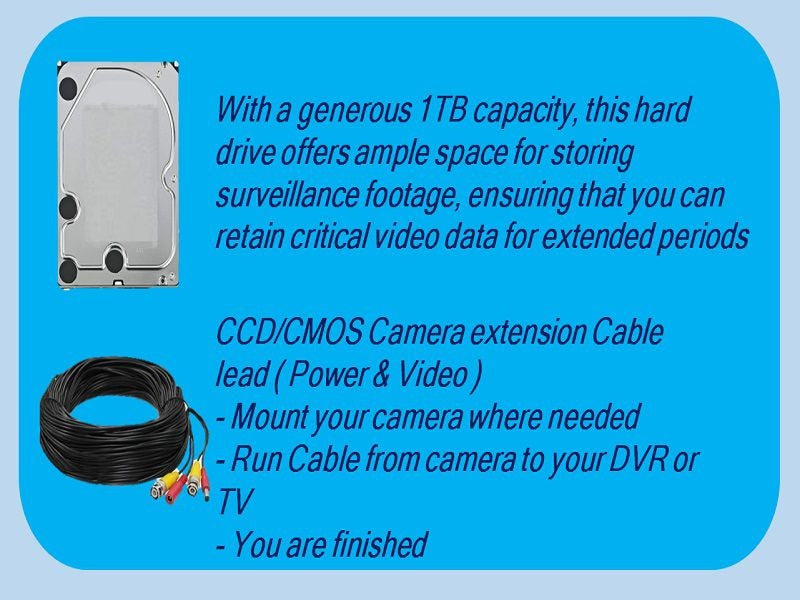 HILOOK 4Ch 2Mp Bullet Camera With 1Tb Hd