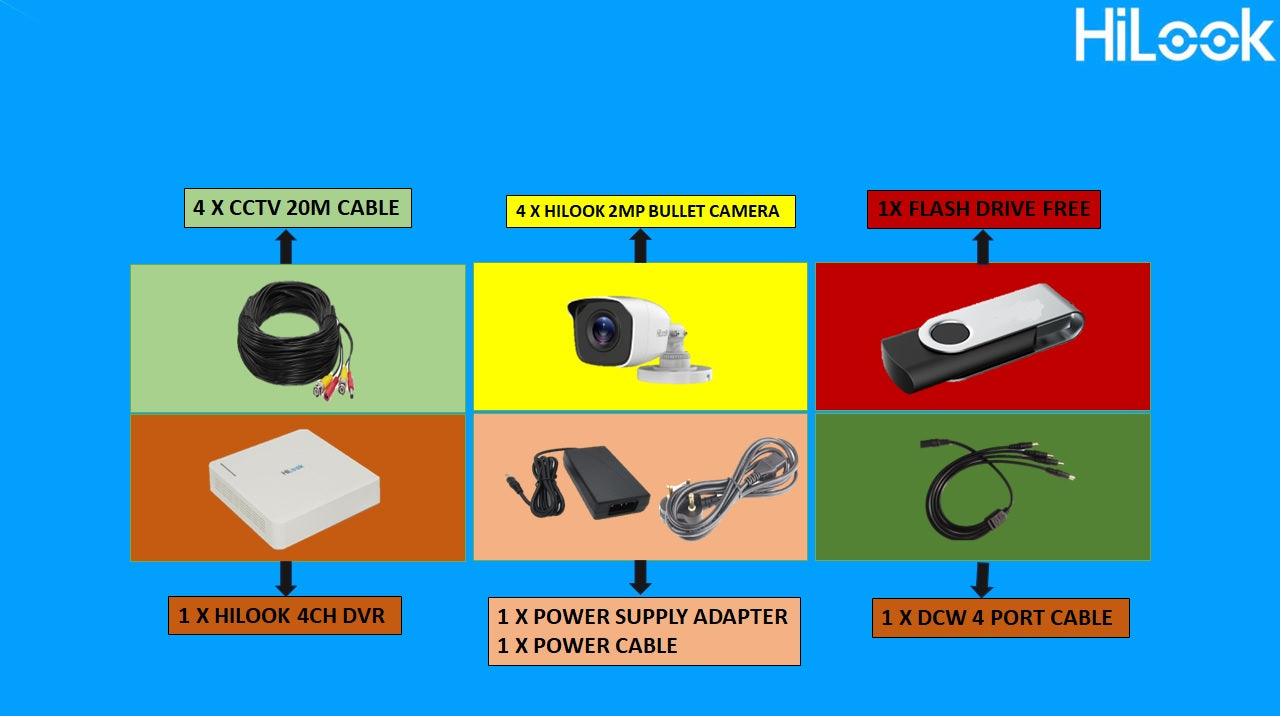 HILOOK 4Ch 2Mp Bullet Camera With 20 Mtr