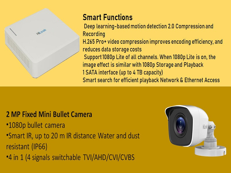 HILOOK 8Ch 2Mp Bullet Cam With 1Tb