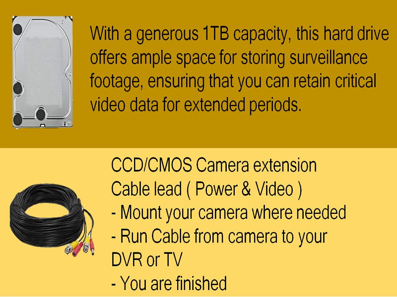 HILOOK 8Ch 2Mp Bullet Cam With 1Tb