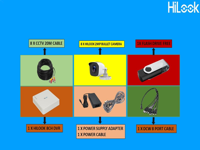 HILOOK 8Ch 2Mp Bullet Cam With 20 Mtr Ca