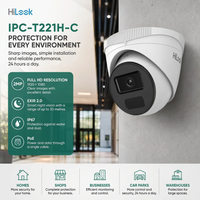 Hilook T221H Ip Dome 2Mp Camera 2.8Mm(Pre-Owned)