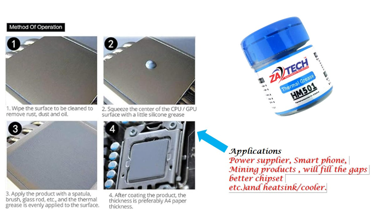 THERMAL Grease Zinc Composit Material