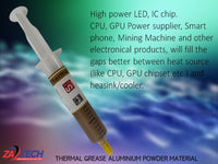 THERMAL Grease Aluminium Powder Material