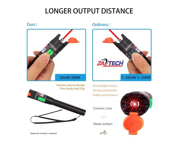 VISUAL Fault Locator 30Mw Redlight Pen
