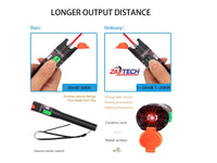 VISUAL Fault Locator 30Mw Redlight Pen