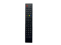 REPLACEMENT Remote Recomend For Hisense